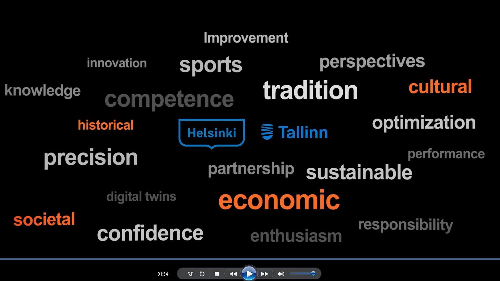 What is common for the twin cities Helsinki and Tallinn? 3D city model demonstration