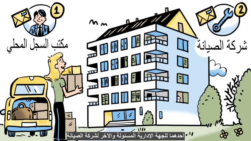 Asuminen vuokra-asunnossa (العربية)